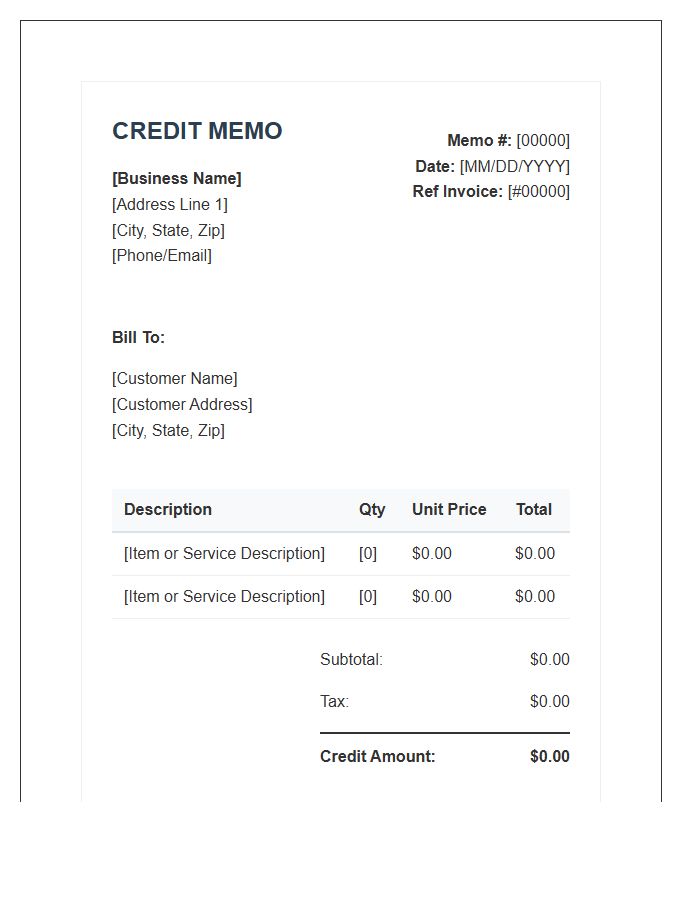 Simple Small Business Credit Memo Invoice Template