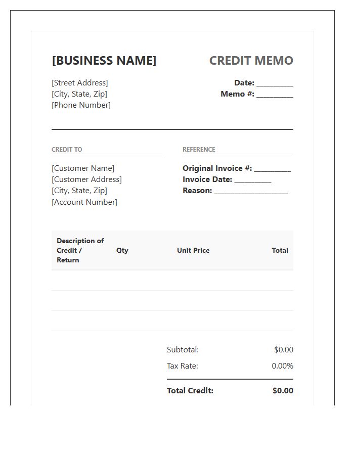 Small Business Commercial Credit Memo Invoice Template