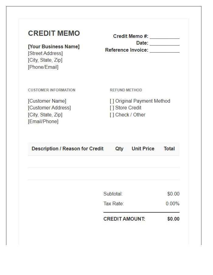 Small Business Customer Refund Credit Memo Invoice Template