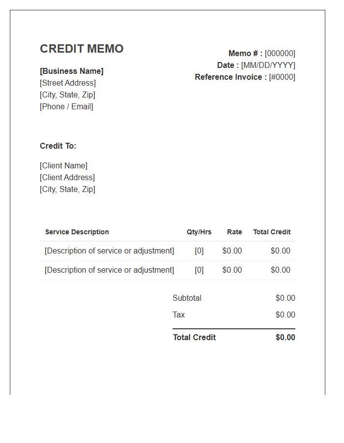 Small Business Service Credit Memo Invoice Template