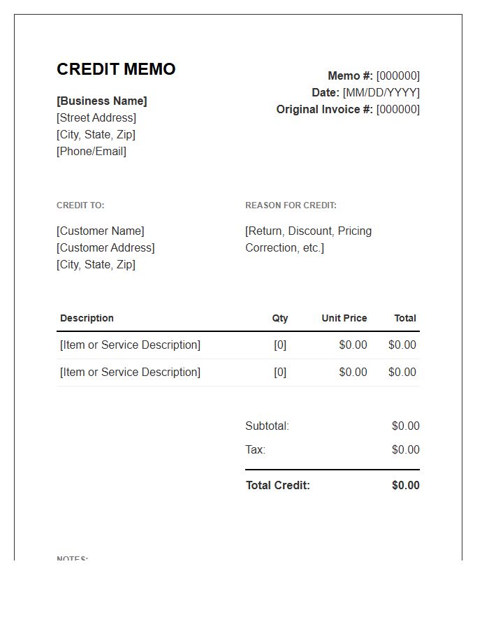 Standard Small Business Credit Memo Invoice Template