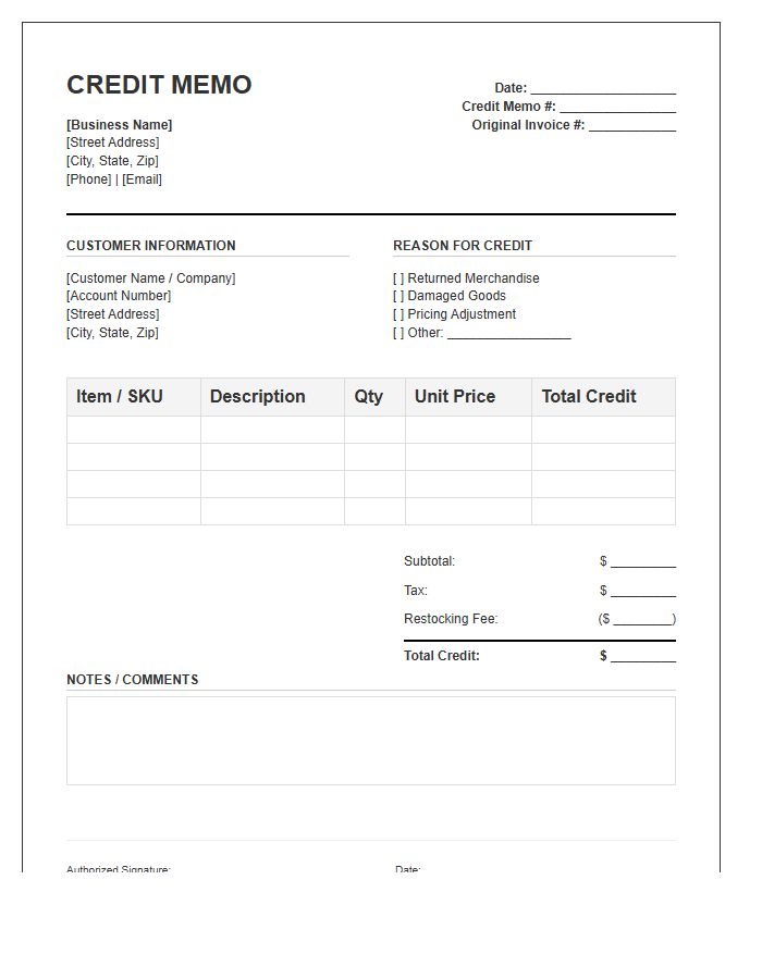 Wholesale Small Business Credit Memo Invoice Template
