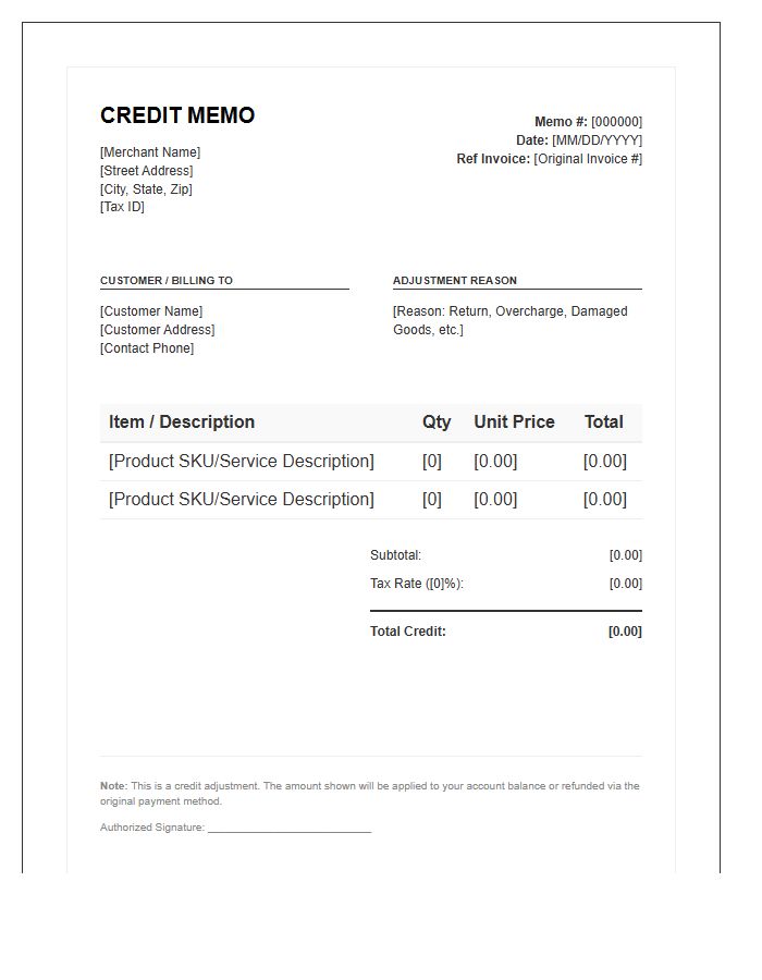 Merchant Credit Return Adjustment Invoice Template