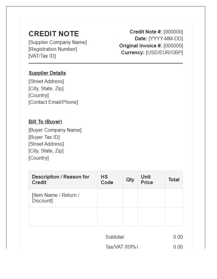 International Trade Supplier Credit Note Invoice Template