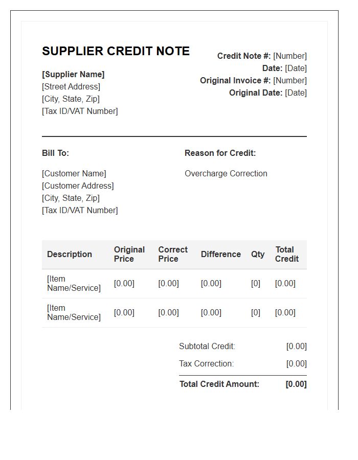 Overcharge Correction Supplier Credit Note Invoice Template