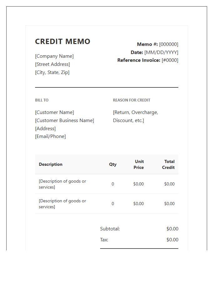 Corporate Credit Memo Invoice Template