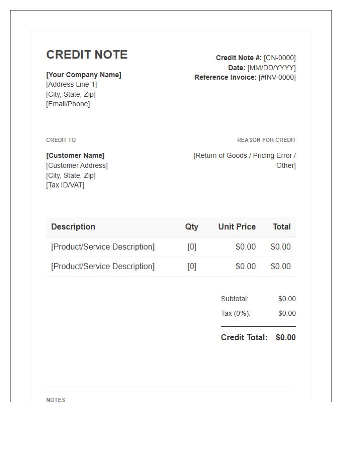 Digital Credit Note Invoice Template