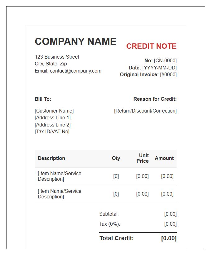 Paperless Credit Note Invoice Template