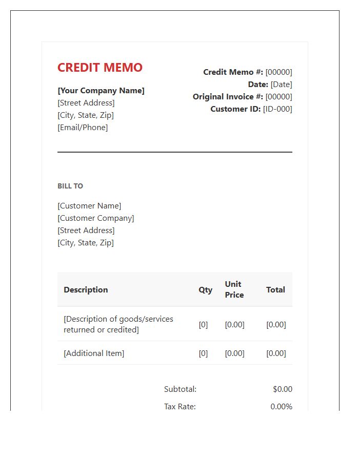 Professional Credit Memo Invoice Template
