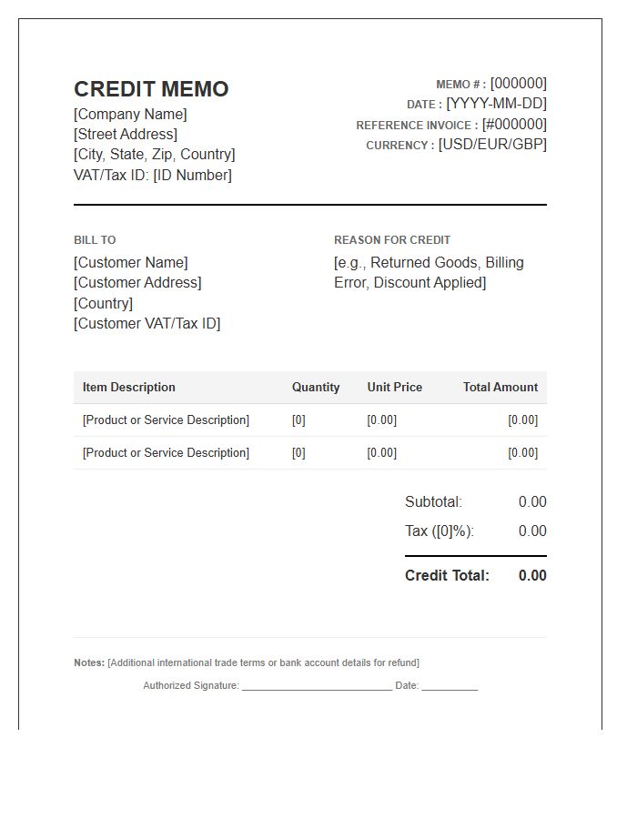 Corporate International Credit Memo Invoice Template