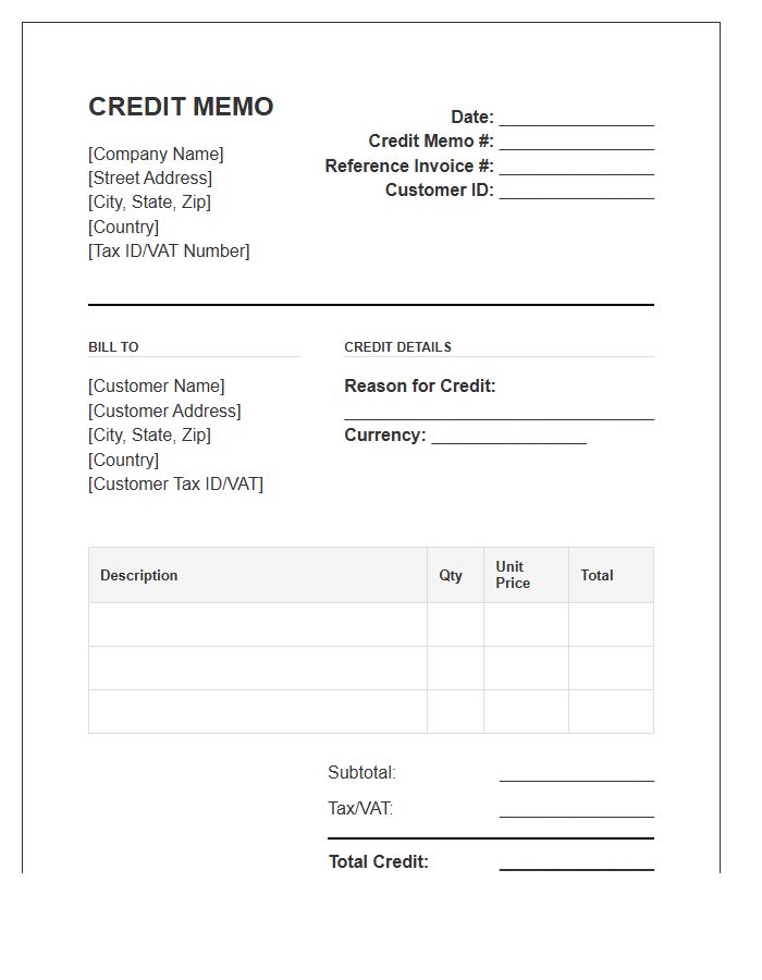 Global Business Credit Memo Invoice Template