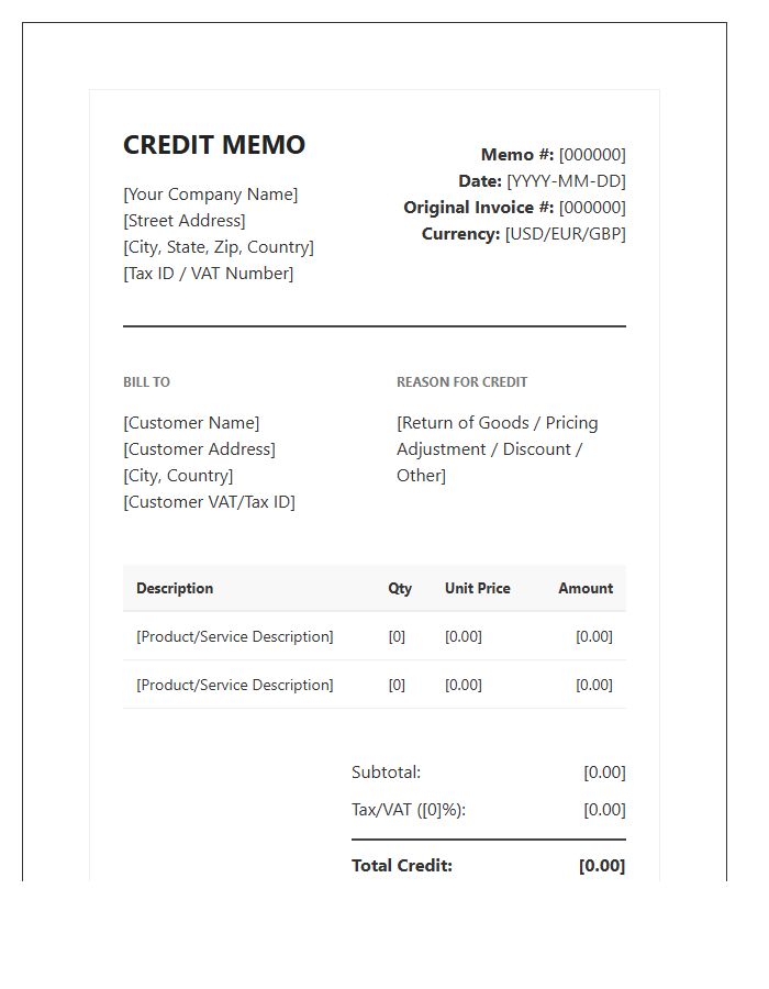 Professional International Credit Memo Invoice Template