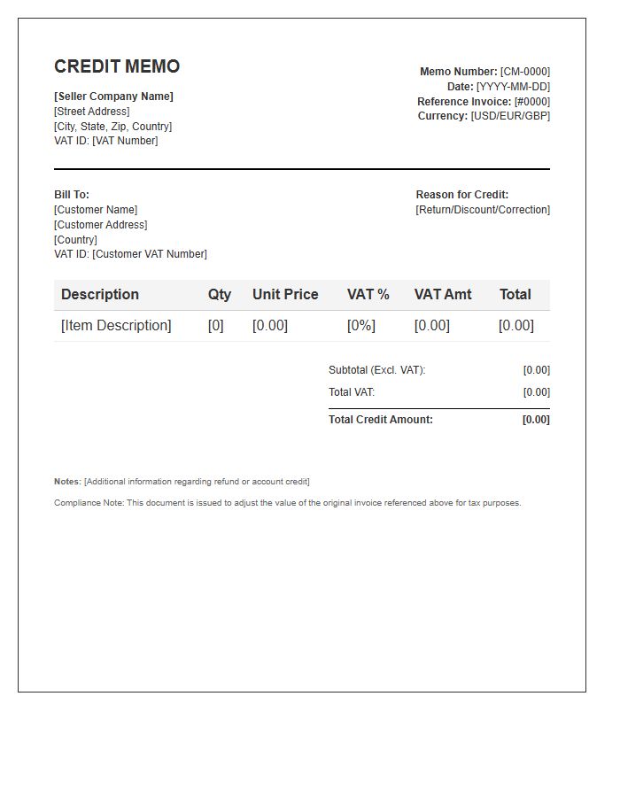 VAT Compliant International Credit Memo Invoice Template