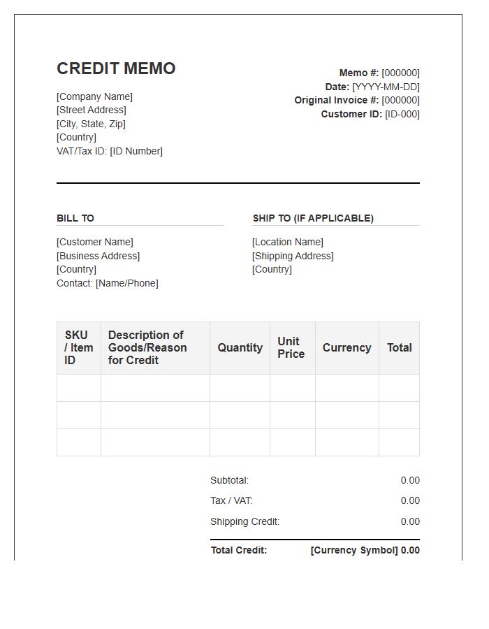 Wholesale International Credit Memo Invoice Template