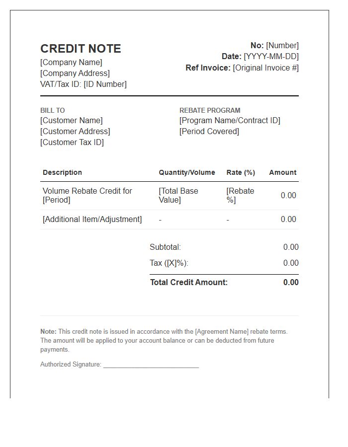 B2B Rebate Credit Note Invoice Template