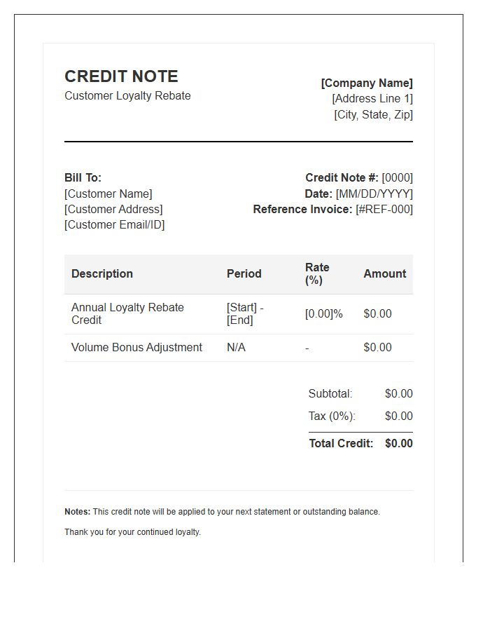 Customer Loyalty Rebate Credit Note Invoice Template