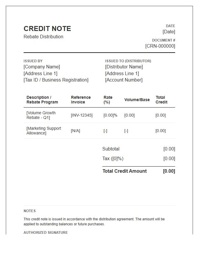 Distribution Rebate Credit Note Invoice Template