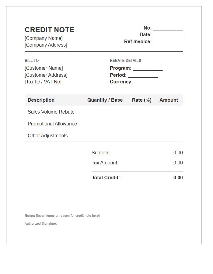 Sales Rebate Credit Note Invoice Template