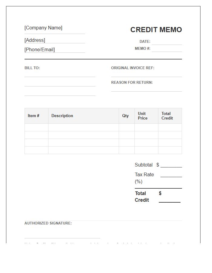 Business Return Credit Memo Invoice Template
