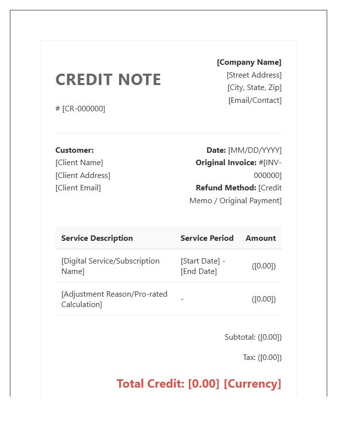 Digital Service Refund Credit Invoice Template