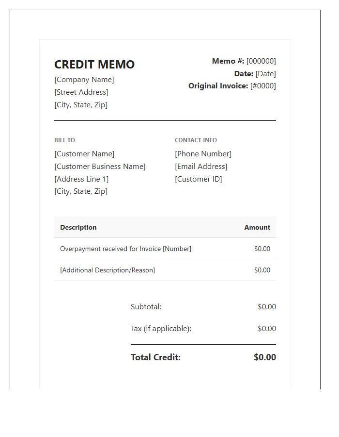 Formal Customer Overpayment Credit Invoice Template