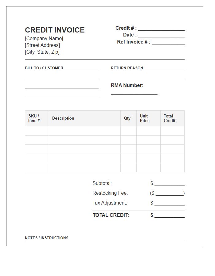Wholesale Product Return Credit Invoice Template
