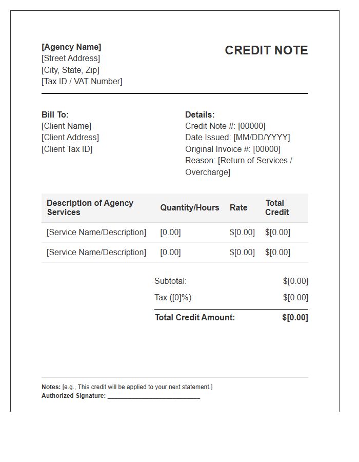Agency Fee Credit Note Invoice Template