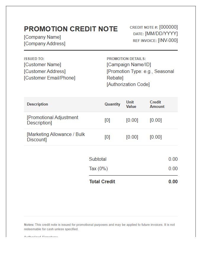 Promotion Credit Note Invoice Template