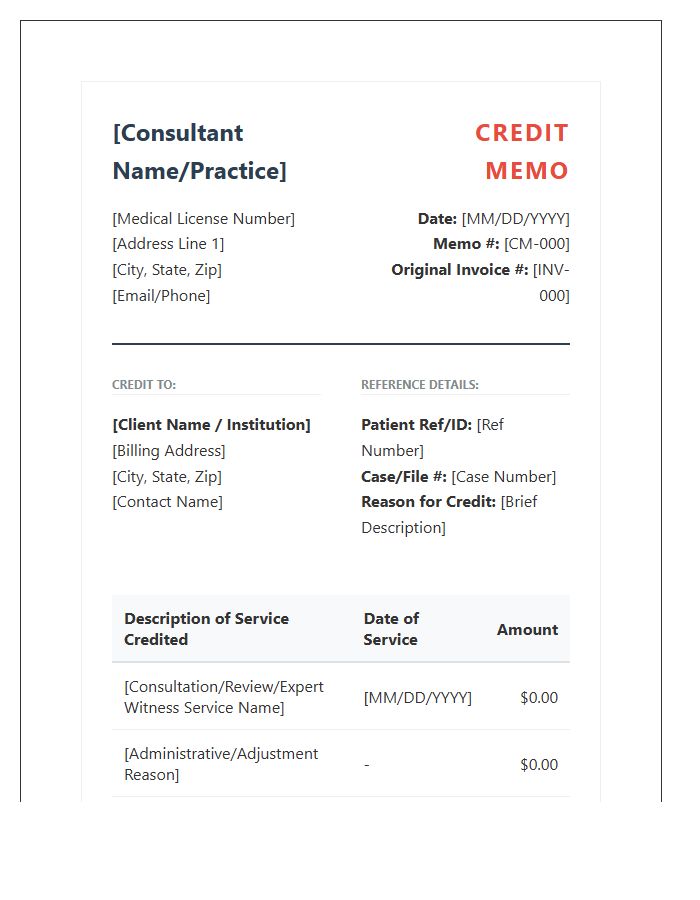 Medical Consultant Credit Memo Invoice Template
