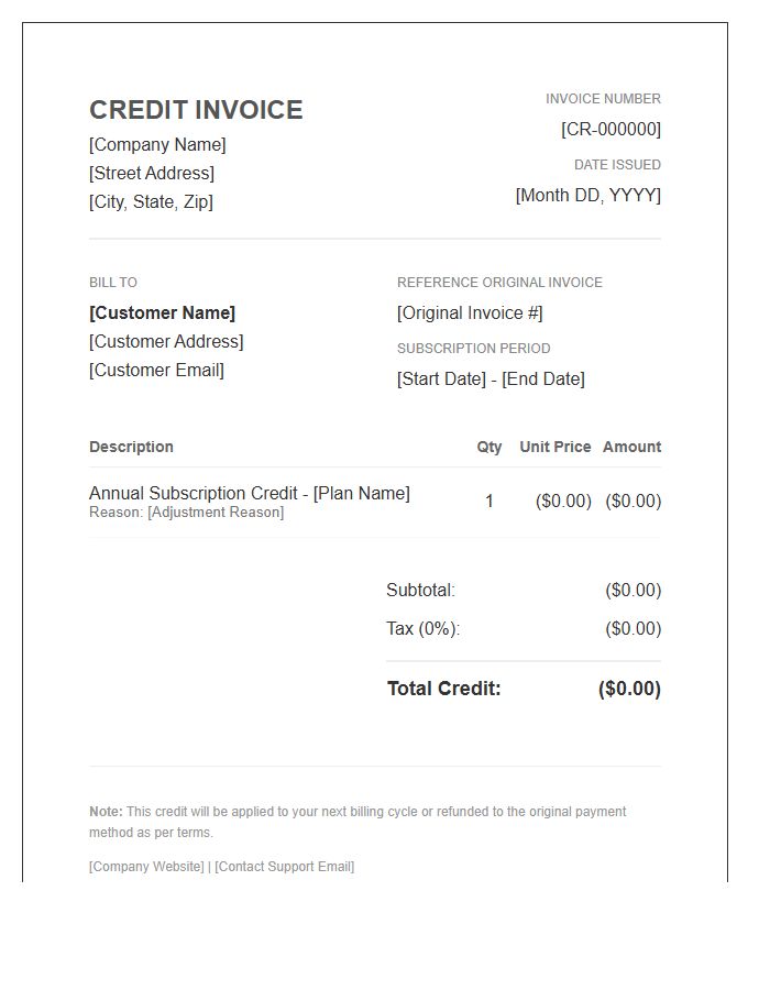 Annual Subscription Credit Invoice Template