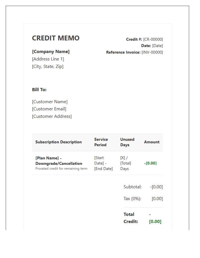 Prorated Subscription Credit Invoice Template