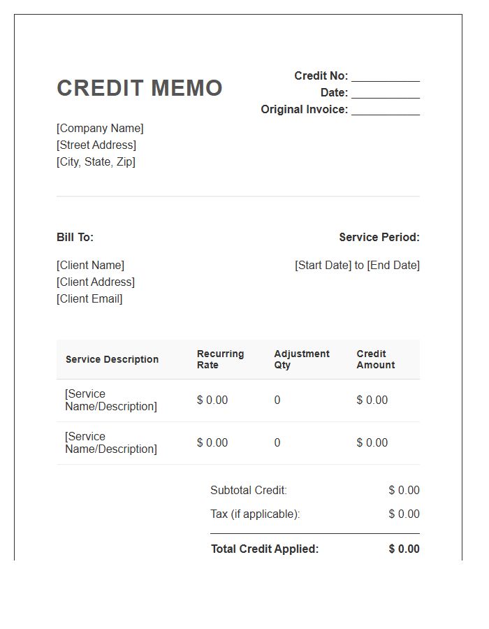 Recurring Service Credit Invoice Template