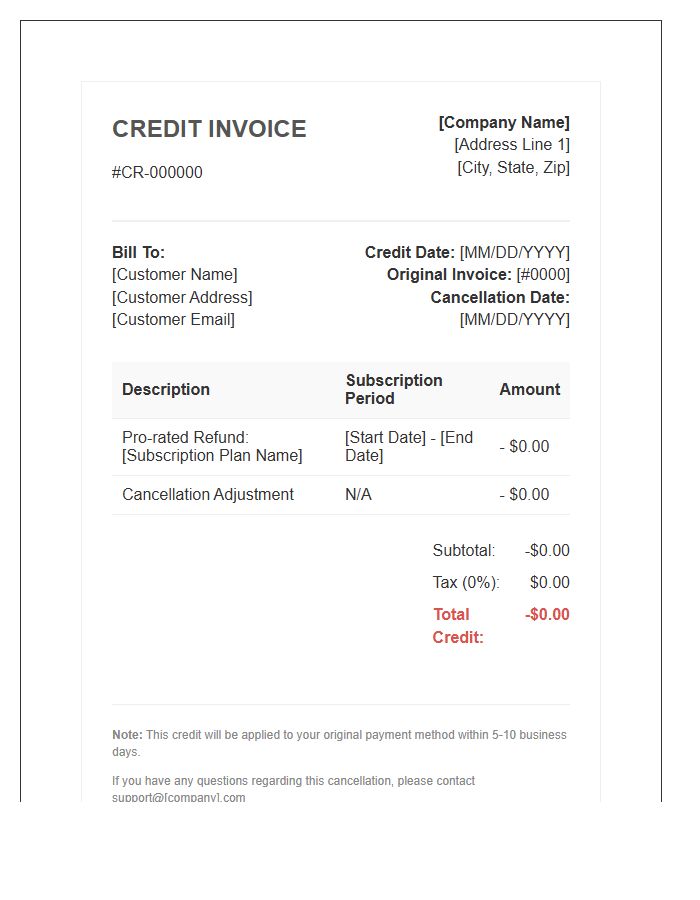 Subscription Cancellation Credit Invoice Template