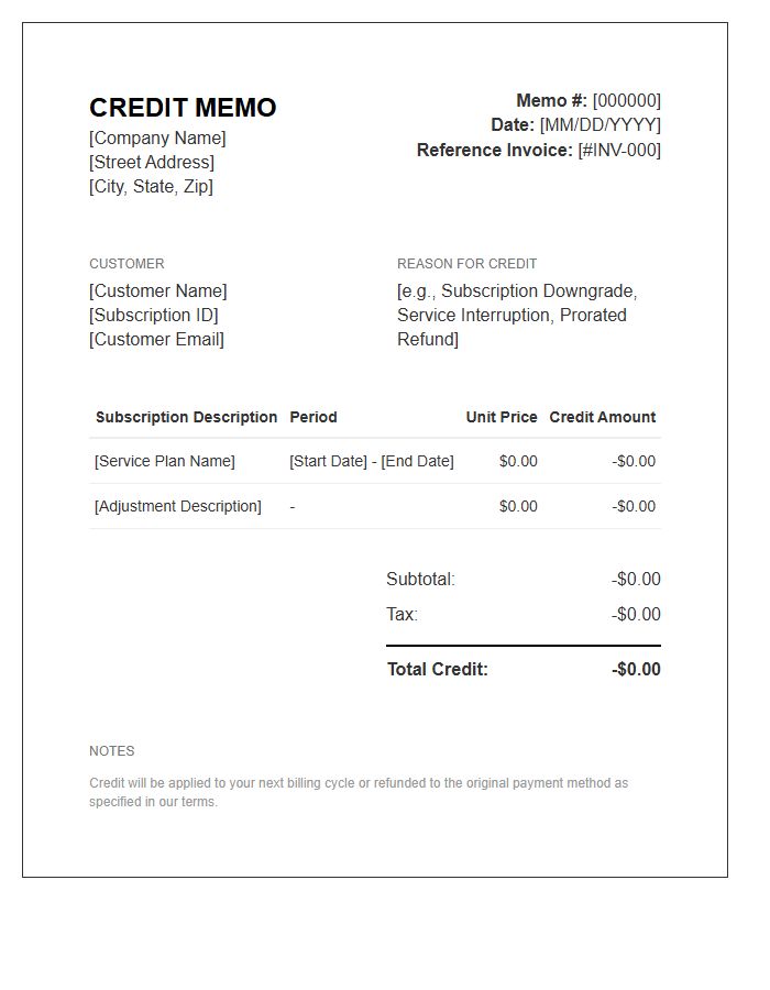 Subscription Credit Memo Invoice Template