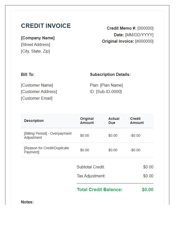 Subscription Overpayment Credit Invoice Template