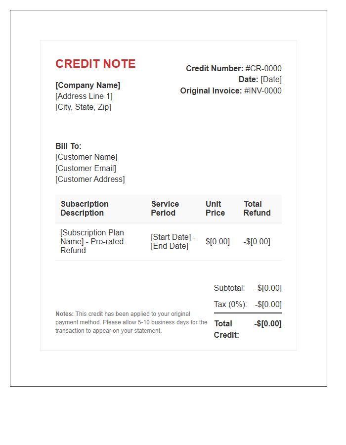 Subscription Refund Credit Invoice Template