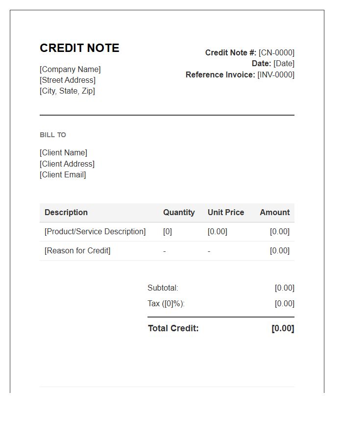 Automated Accounting Credit Note Invoice Template