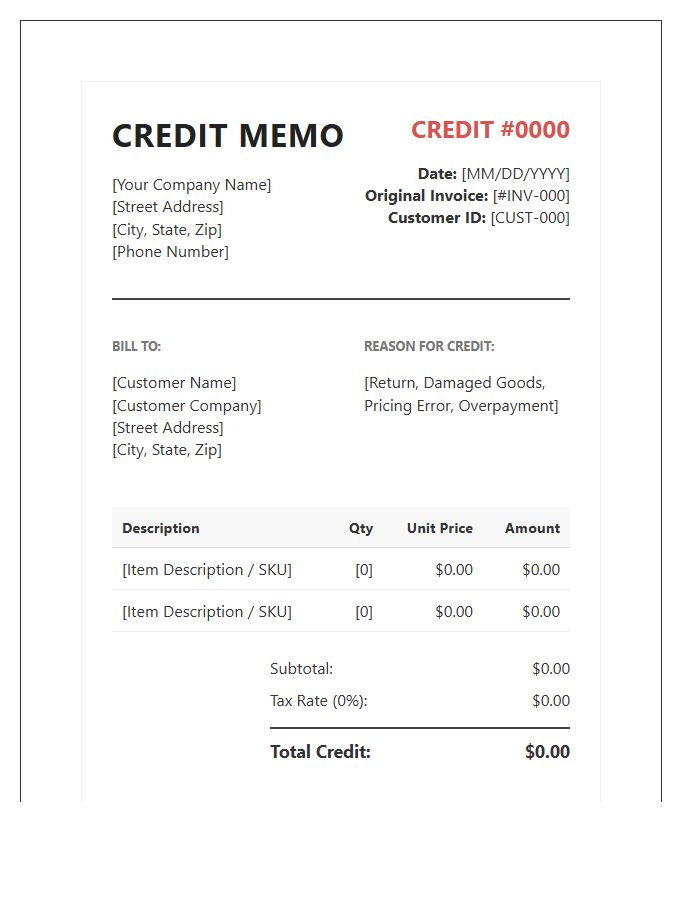 Detailed Credit Memo Invoice Template
