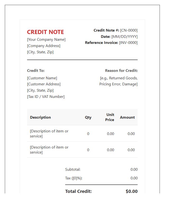 Professional Credit Note Invoice Template