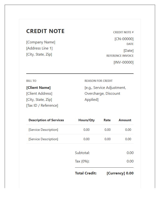 Professional Services Credit Note Invoice Template