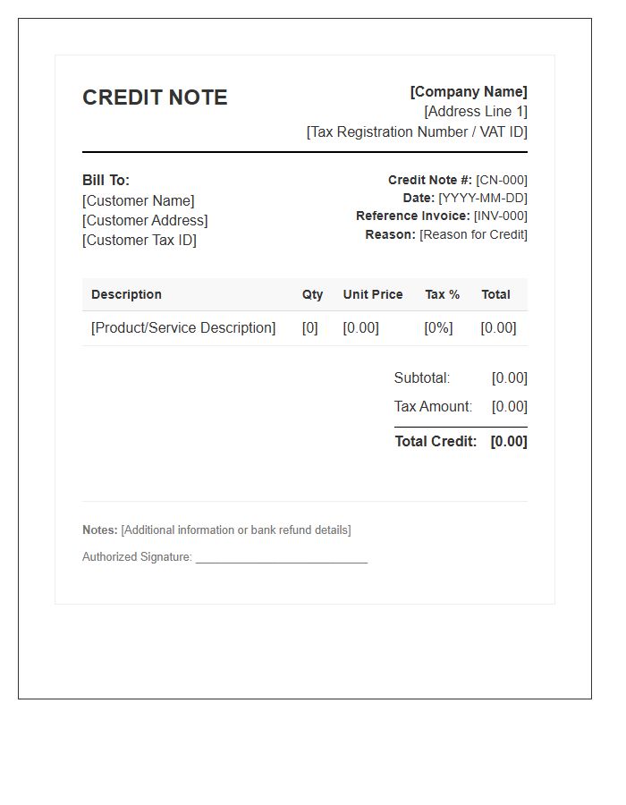 Tax Compliant Credit Note Invoice Template