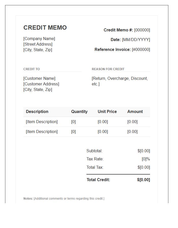 Accounting Credit Memo Invoice Template