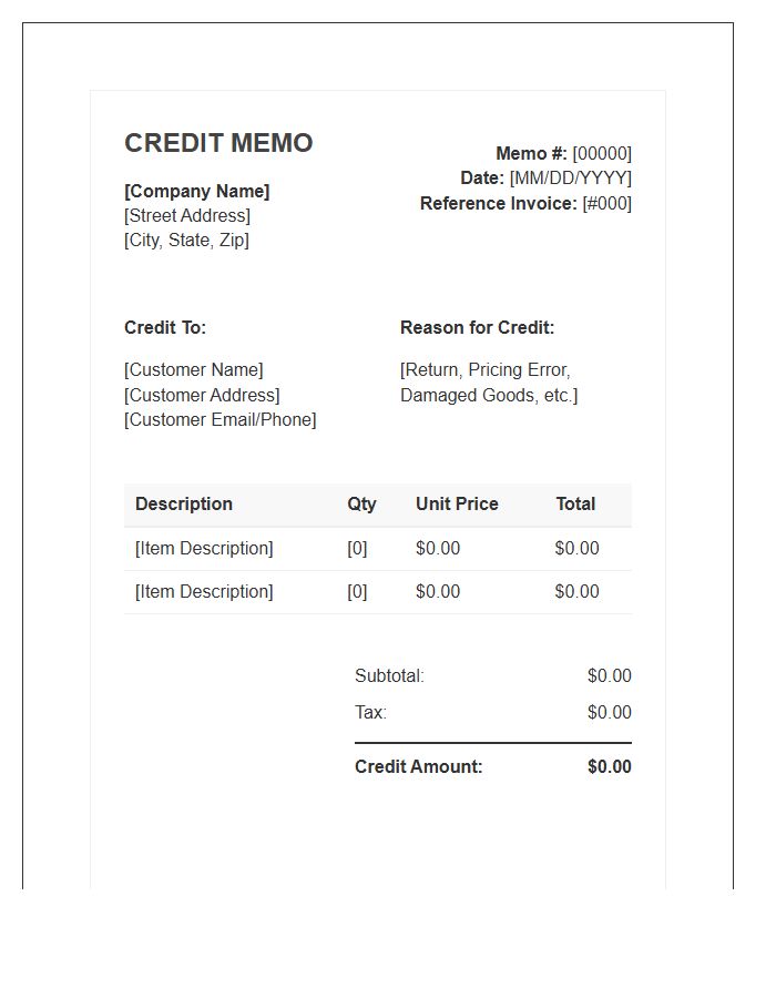 Basic Credit Memo Invoice Template