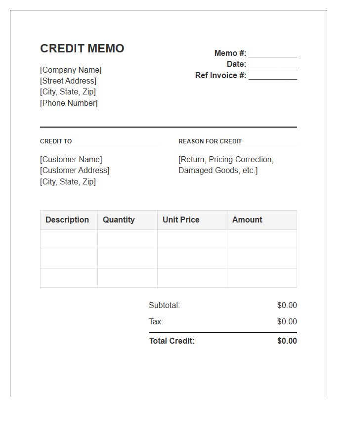 Corporate Credit Memo Invoice Template