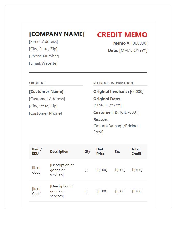 Detailed Credit Memo Invoice Template