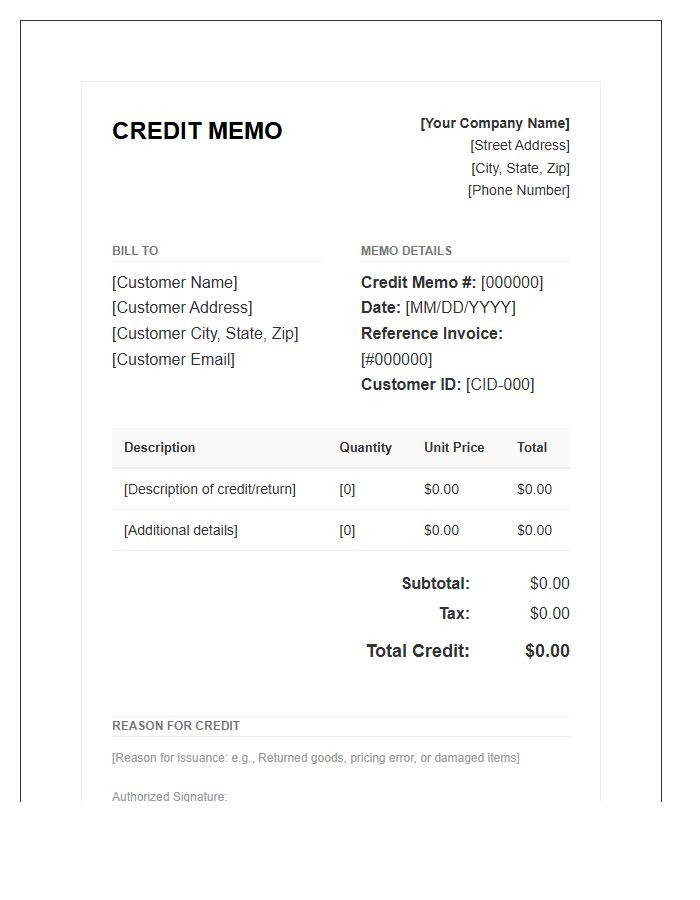 Formal Credit Memo Invoice Template