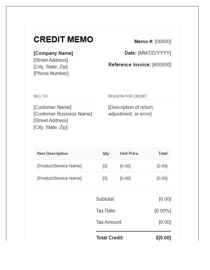 Industry Standard Credit Memo Invoice Template