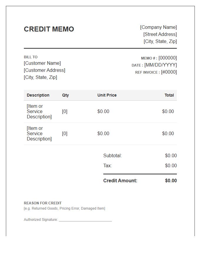 Simplified Credit Memo Invoice Template