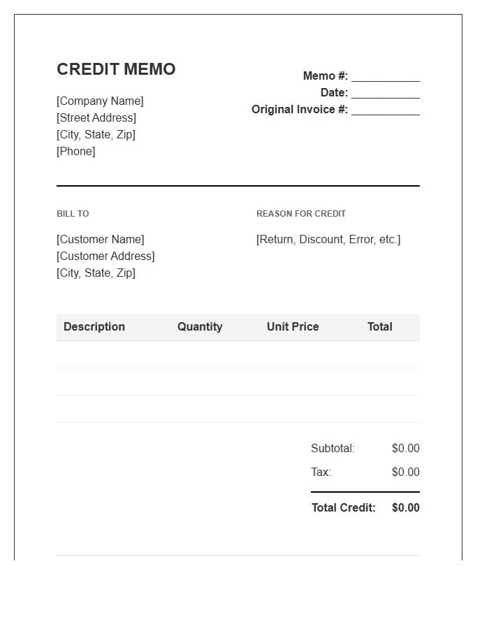 Standard Credit Memo Invoice Template