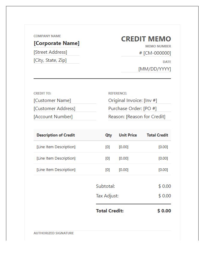 Corporate Credit Memo Invoice Template System